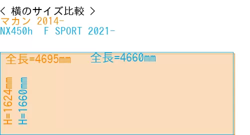 #マカン 2014- + NX450h+ F SPORT 2021-